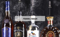 中国酒谱网_中国酒业网